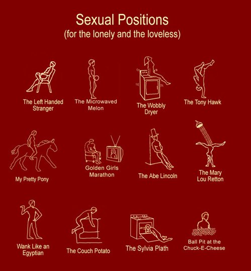 Tantric Tuesday: Solo Sex Positions